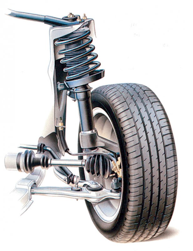 Диагностика ходовой части